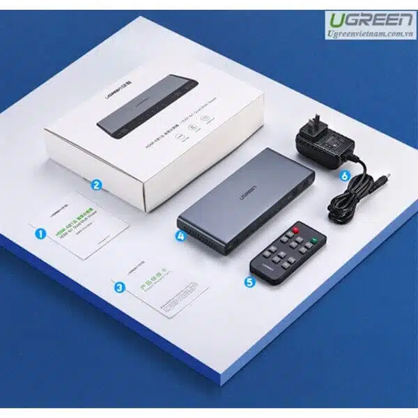 UGREEN CM201 HDMI 4X1 Quad Multi-Viewer 50745 Switch