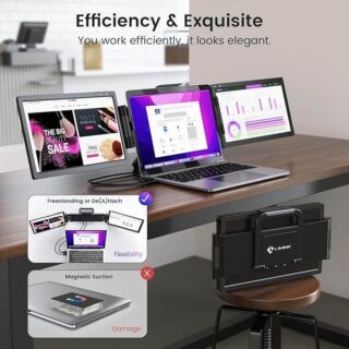 LIMINK Triple Portable Monitor for Laptop – 12″ FHD 1080P USB-C Triple Screen Extender, HDR IPS Dual Monitor Display