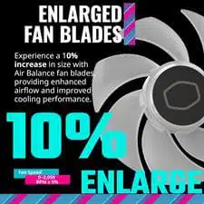 Cooler Master MasterFan MF120 Halo² 3in1 ARGB 120mm Case Fan