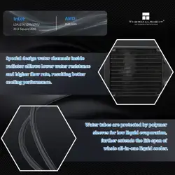 Thermalright Aqua Elite 120 V3 Liquid CPU Cooler