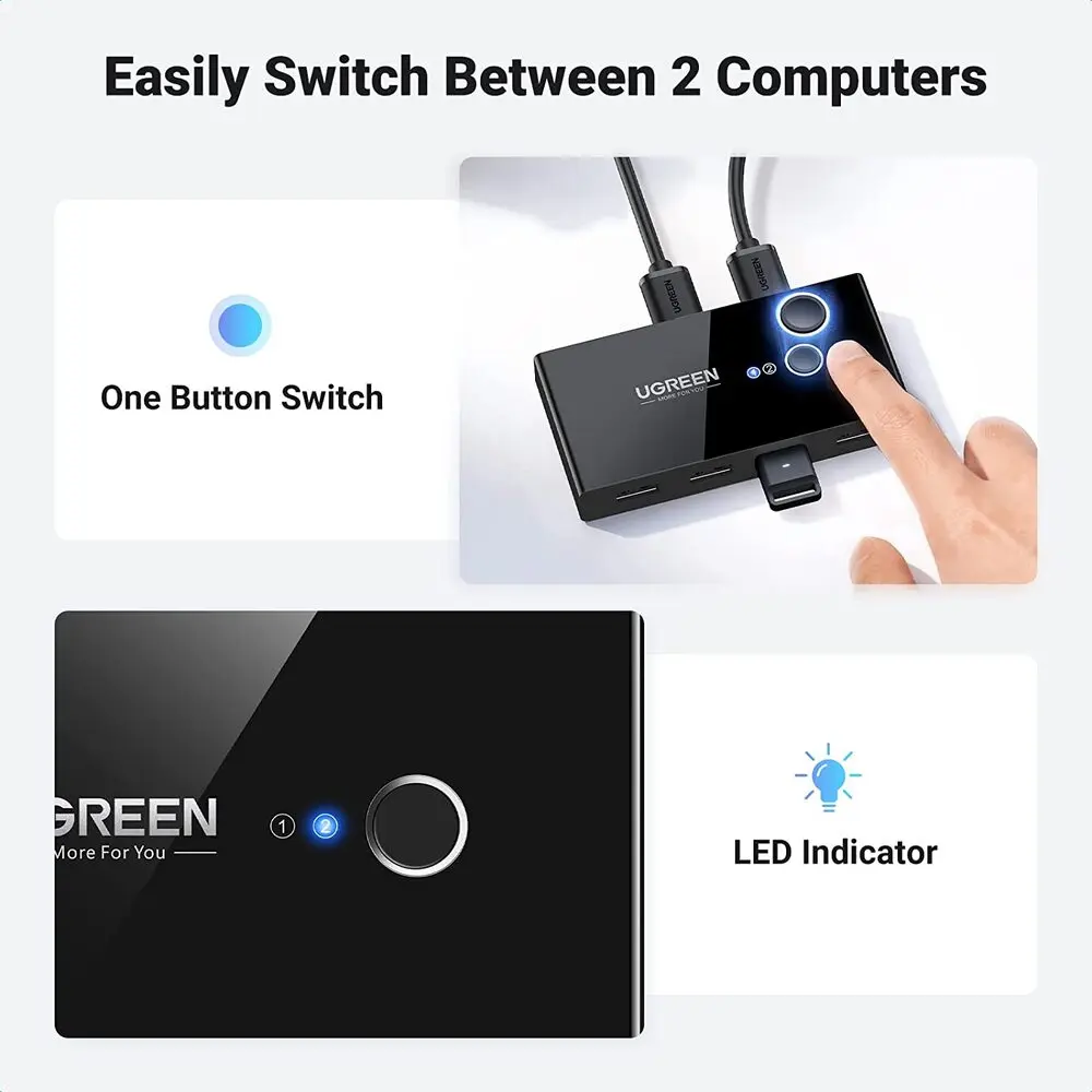 UGREEN KVM SWITCH USB 3.0 SHARING SWITCH 2 IN 4 OUT 30768 whilegeek