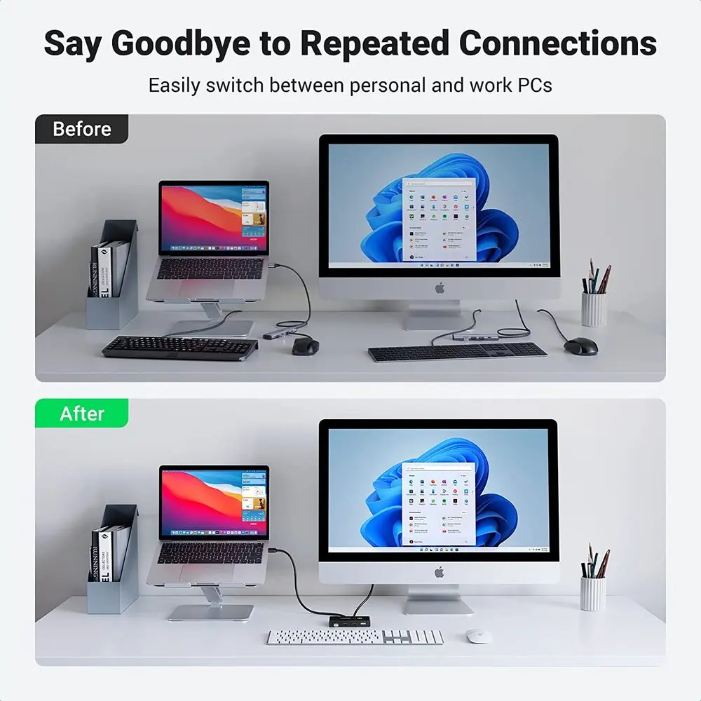 UGREEN KVM SWITCH USB 3.0 SHARING SWITCH 2 IN 4 OUT 30768 whilegeek