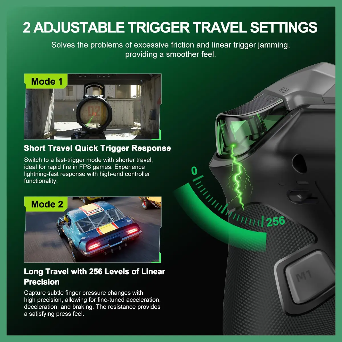 PXN P5 Wireless Gaming Controller | Hall Effect Joysticks & Triggers, Bluetooth Gamepad
