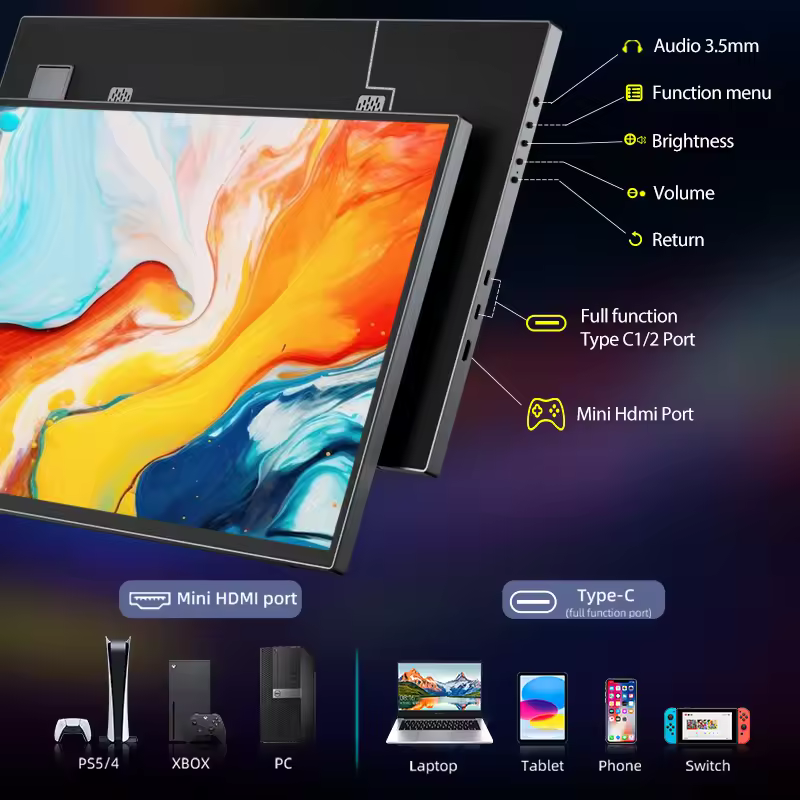 HGFRTEE 16-Inch Portable Gaming Monitor 144Hz 2.5K QHD IPS Display | USB-C Portable Monitor
